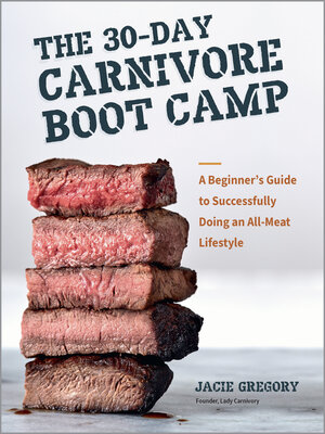 cover image of The 30-Day Carnivore Boot Camp